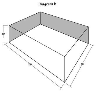 golden cuboid luisterruimte afmetingen ideaal ideale luidsprekers opstelling plaatsing