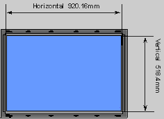 effective display area plasmascherm