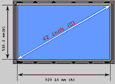 screen size beeldgrootte vlakke televisie platte TV