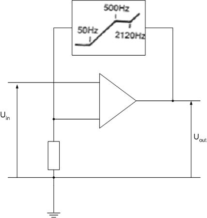 riaa correctie phono blokschema