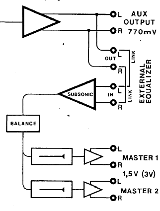 Masterfader in mengpanelen Rodec MX180