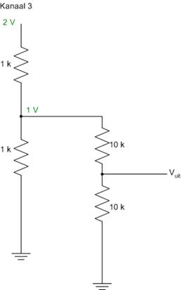 Weerstandsmixing in mixers