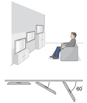 Flat panel televisie tips - Frans Van Eeckhout verkoop van plasma Panasonic Viera