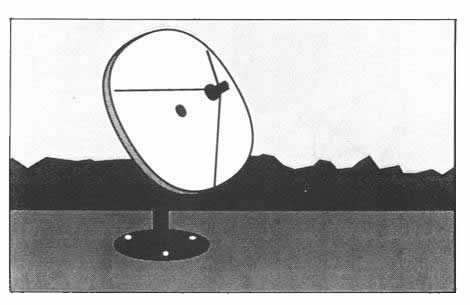 satelliet satellieten verkoop verhuur herstelling herstel reparatie reparaties parabool parabolen ontvangst paraboolontvangstantenne