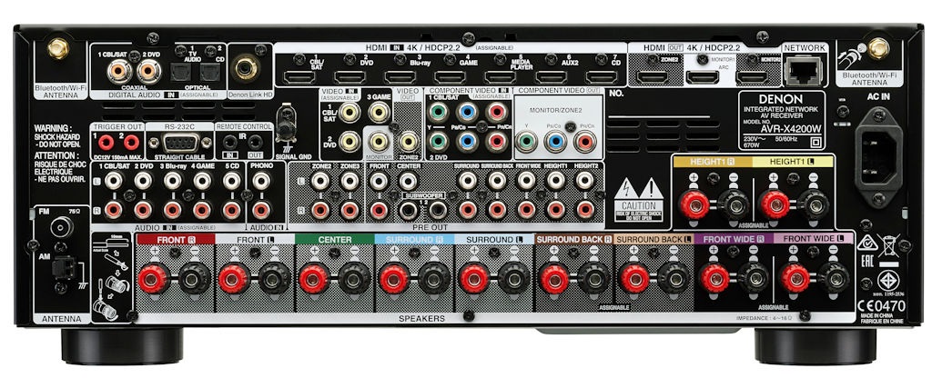 Denon Av Receivers Frans Van Eeckhout Denon Surround Receivers