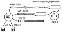 Sennheiser me 34 me 35 me 36 me34 me36 me35